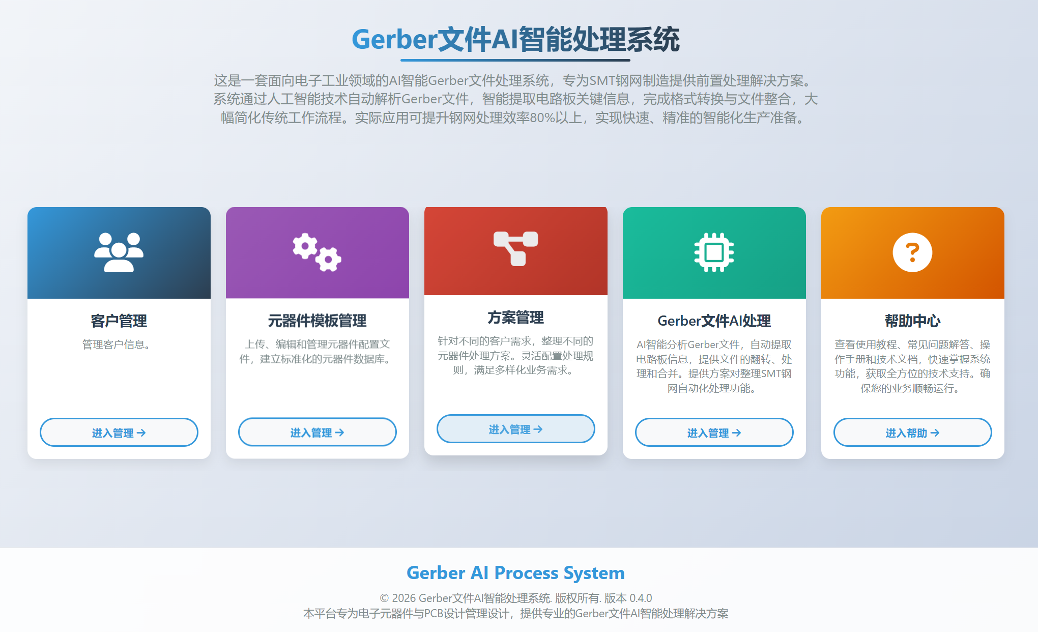 核心功能概览